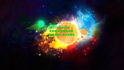 36.17%胜率创历史新低 阿莫林执教曼联战绩陷二战以来最低谷